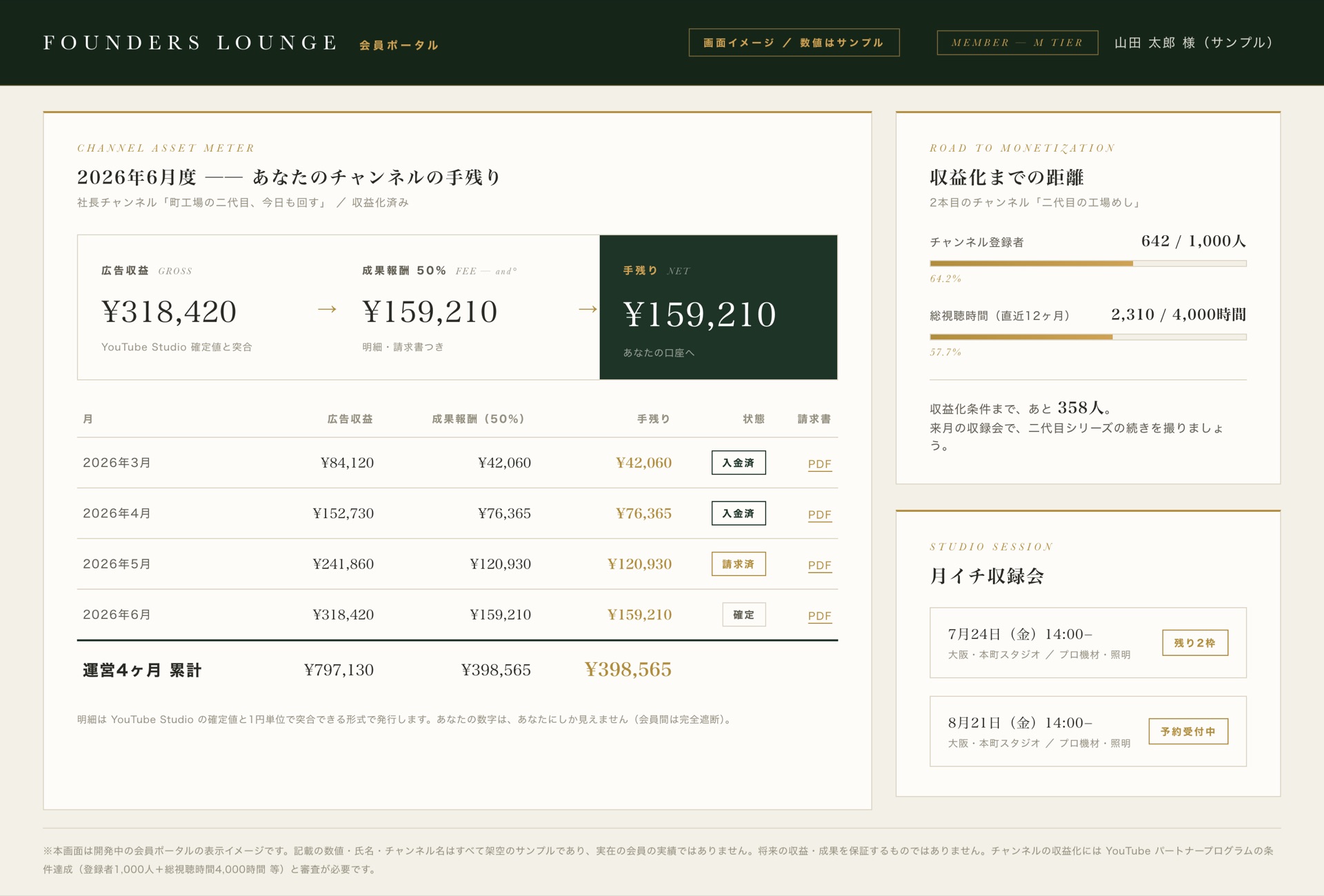 FOUNDERS LOUNGE 会員ポータル（開発中の画面イメージ）